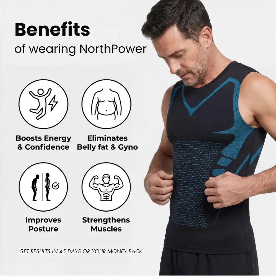 Ceroval Edge - Feel The Power of Confidence, Shape & Control